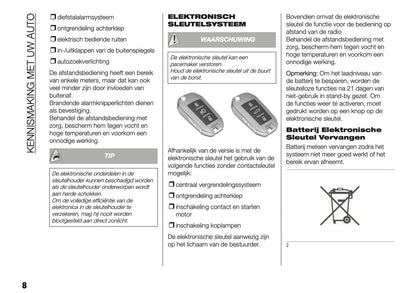 2025 Fiat Doblo Owner's Manual | Dutch