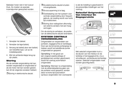 2025 Fiat Doblo Owner's Manual | Dutch