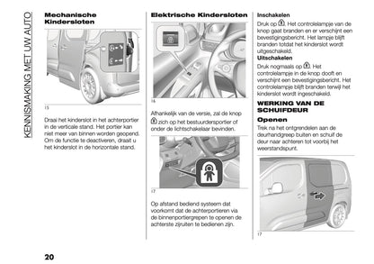 2026 Fiat Doblò Gebruikershandleiding | Nederlands