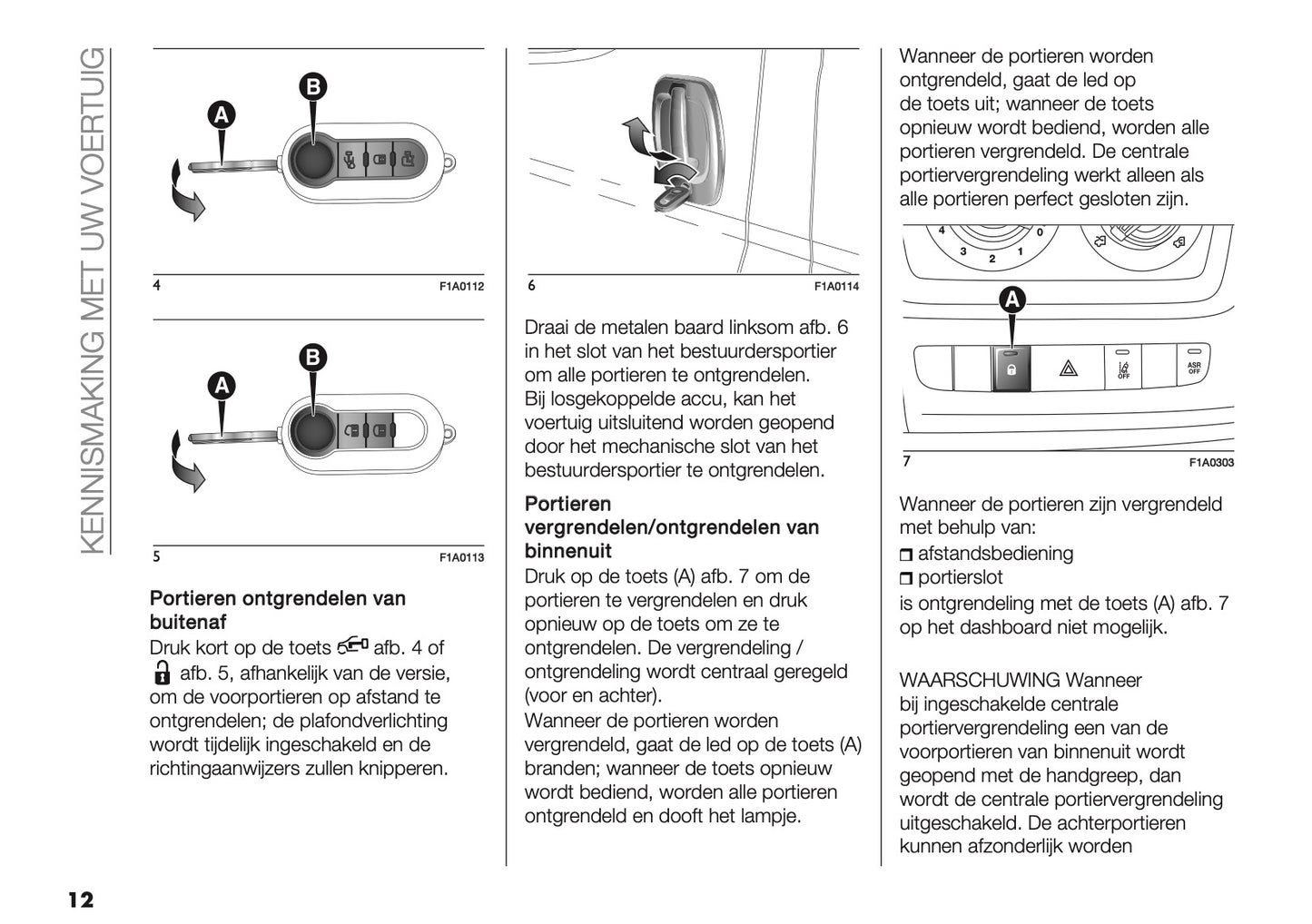 2019-2020 Fiat Ducato Camper Gebruikershandleiding | Nederlands