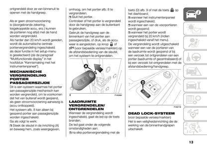 2019-2020 Fiat Ducato Camper Gebruikershandleiding | Nederlands