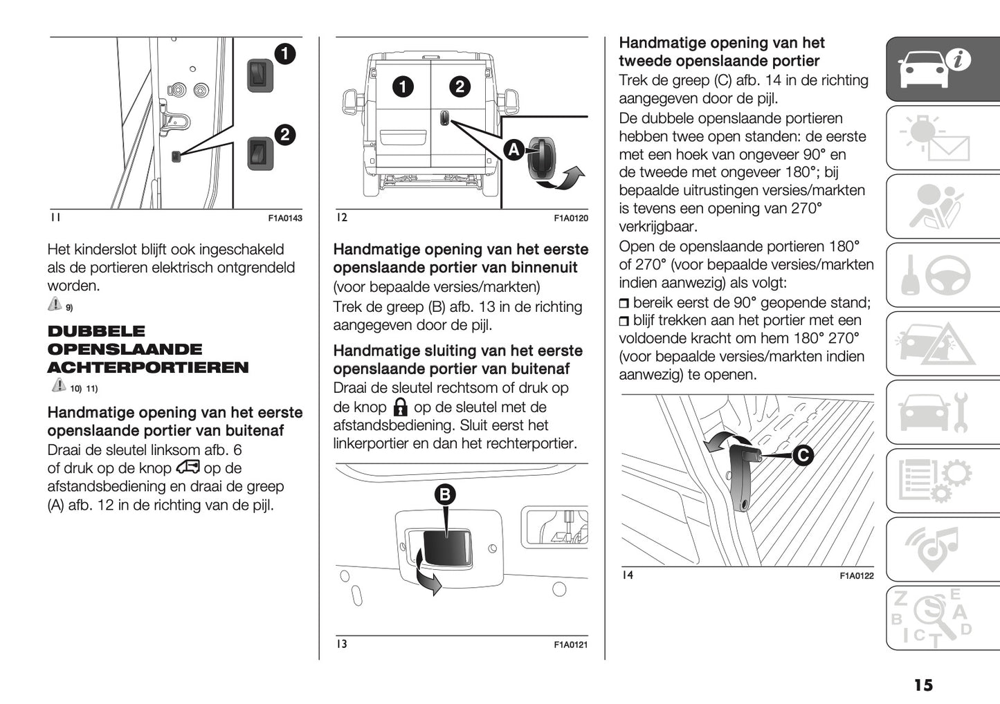 2019-2020 Fiat Ducato Camper Gebruikershandleiding | Nederlands