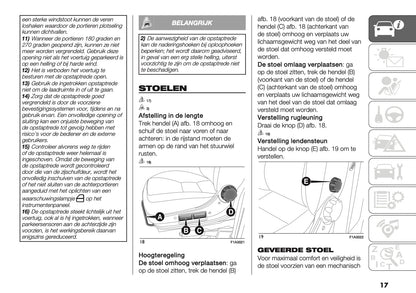 2019-2020 Fiat Ducato Camper Gebruikershandleiding | Nederlands