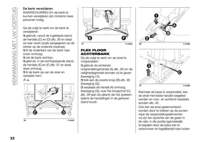 2019-2020 Fiat Ducato Camper Gebruikershandleiding | Nederlands