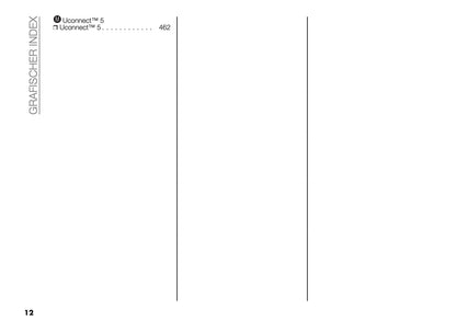 2025 Fiat Ducato Owner's Manual | German