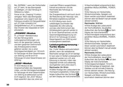 2025 Fiat Ducato Owner's Manual | German