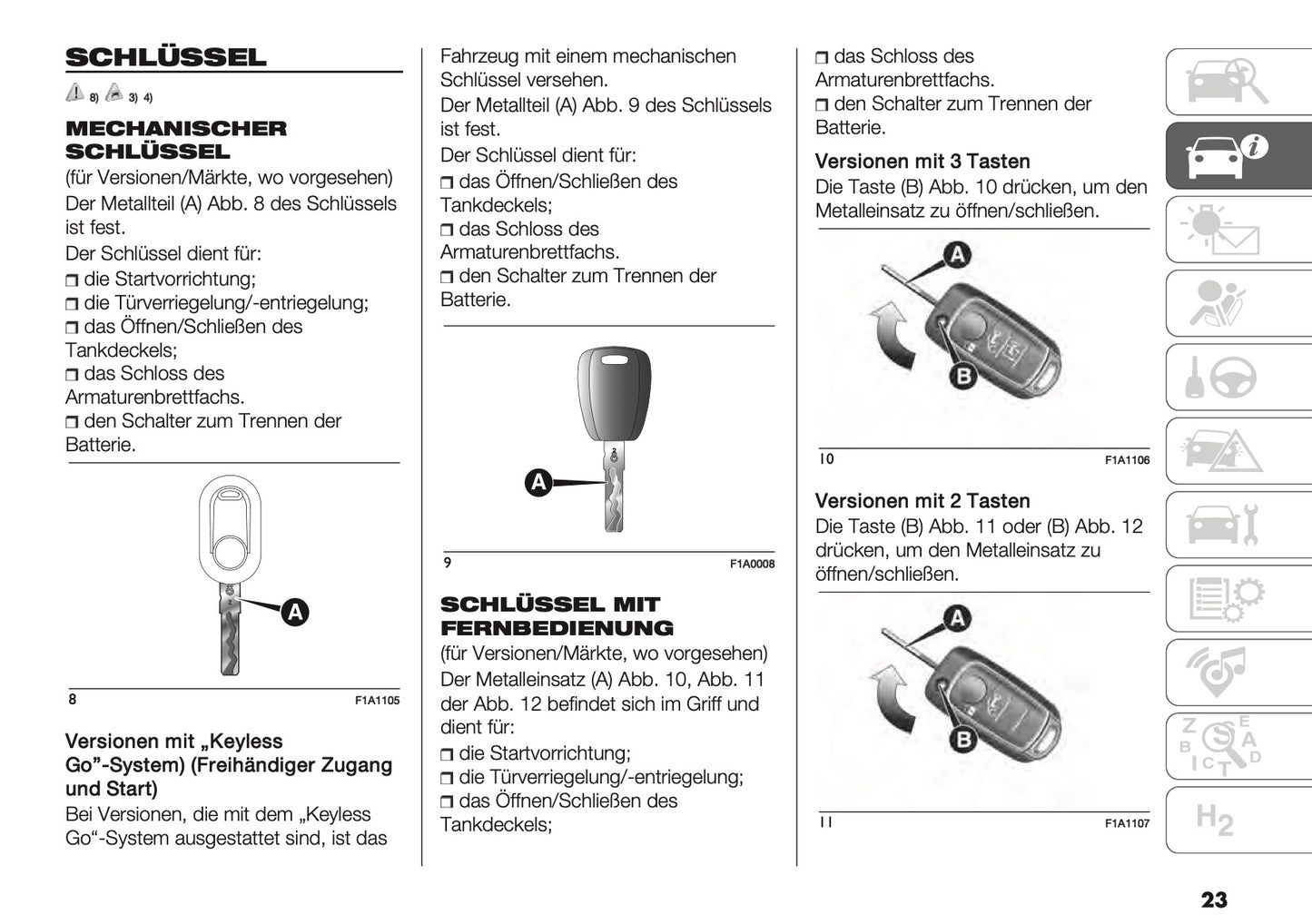 2025 Fiat Ducato Owner's Manual | German
