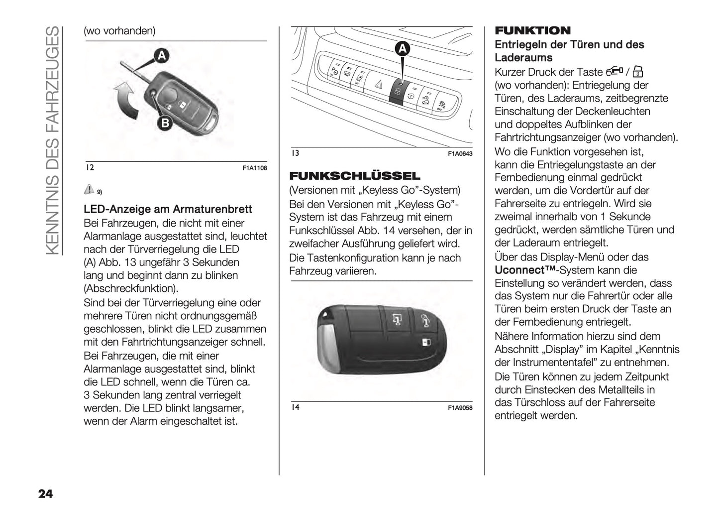2025 Fiat Ducato Owner's Manual | German