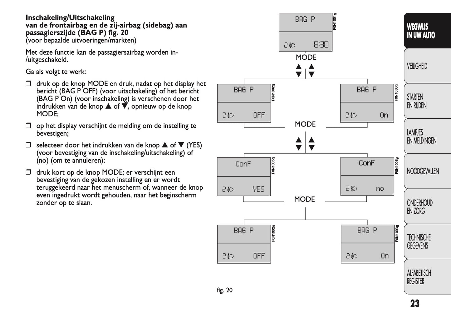2010-2011 Fiat Ducato Gebruikershandleiding | Nederlands