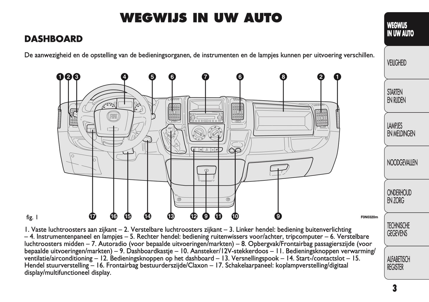 2010-2011 Fiat Ducato Gebruikershandleiding | Nederlands
