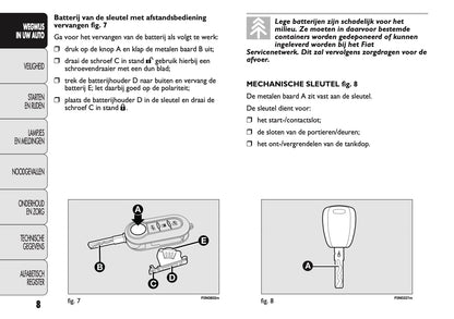 2010-2011 Fiat Ducato Gebruikershandleiding | Nederlands