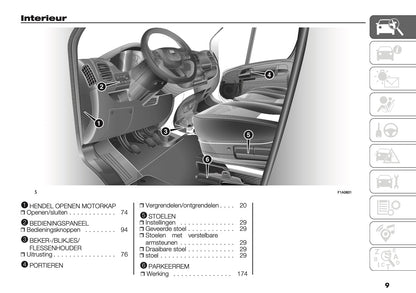 2021-2025 Fiat Ducato Camper Gebruikershandleiding | Nederlands