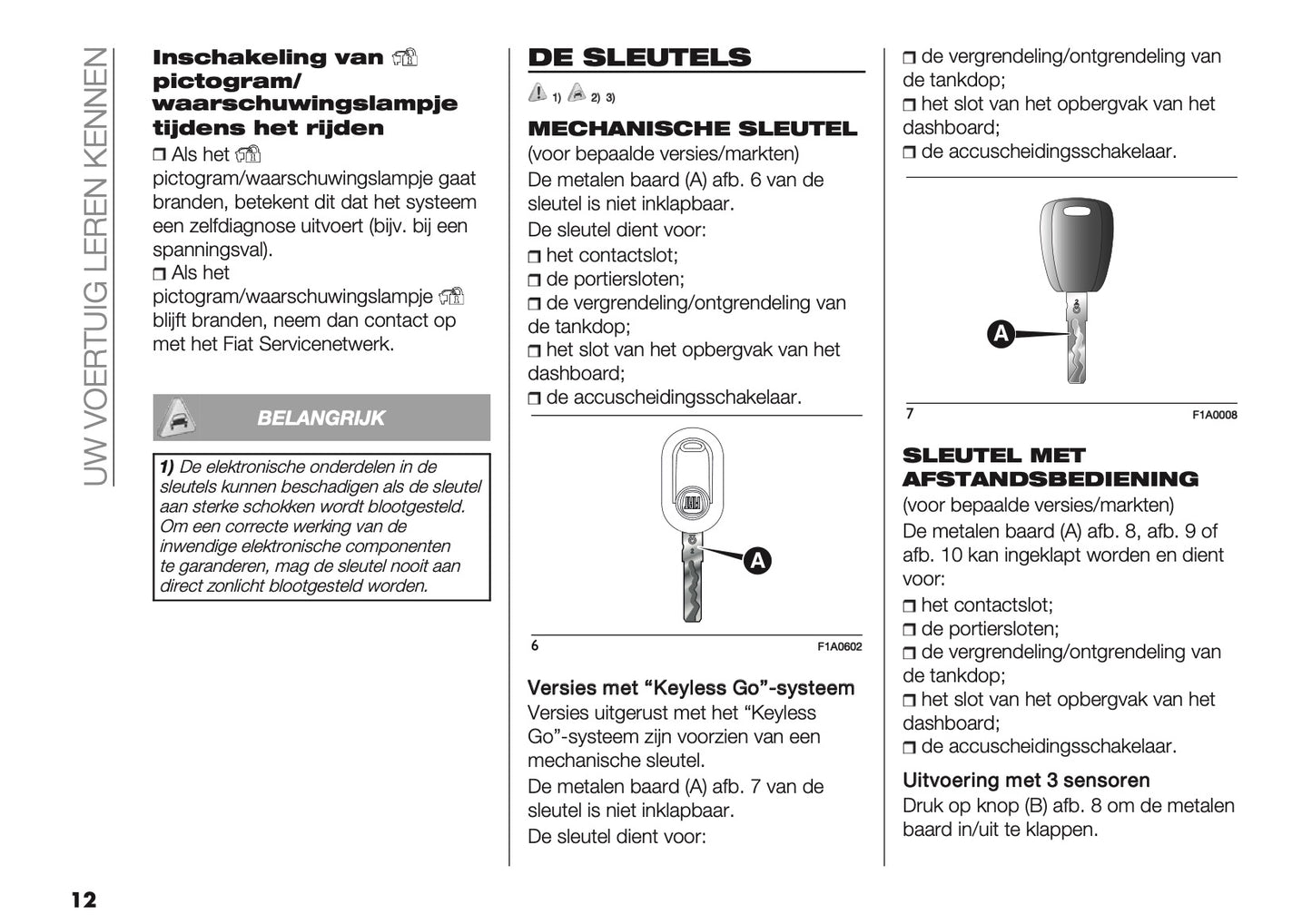 2021-2025 Fiat Ducato Camper Gebruikershandleiding | Nederlands