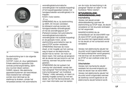 2021-2025 Fiat Ducato Camper Gebruikershandleiding | Nederlands