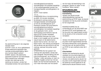 2022 Fiat Ducato Gebruikershandleiding | Nederlands