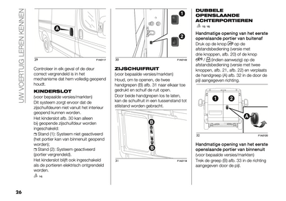 2022 Fiat Ducato Gebruikershandleiding | Nederlands