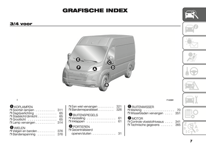 2024 Fiat Ducato/e-Ducato Owner's Manual | Dutch