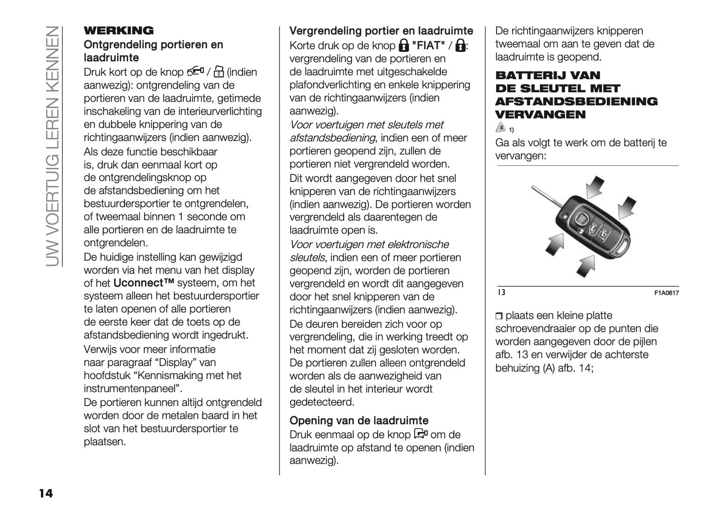 2024-2025 Fiat Ducato Gebruikershandleiding | Nederlands