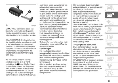 2024-2025 Fiat Ducato Gebruikershandleiding | Nederlands