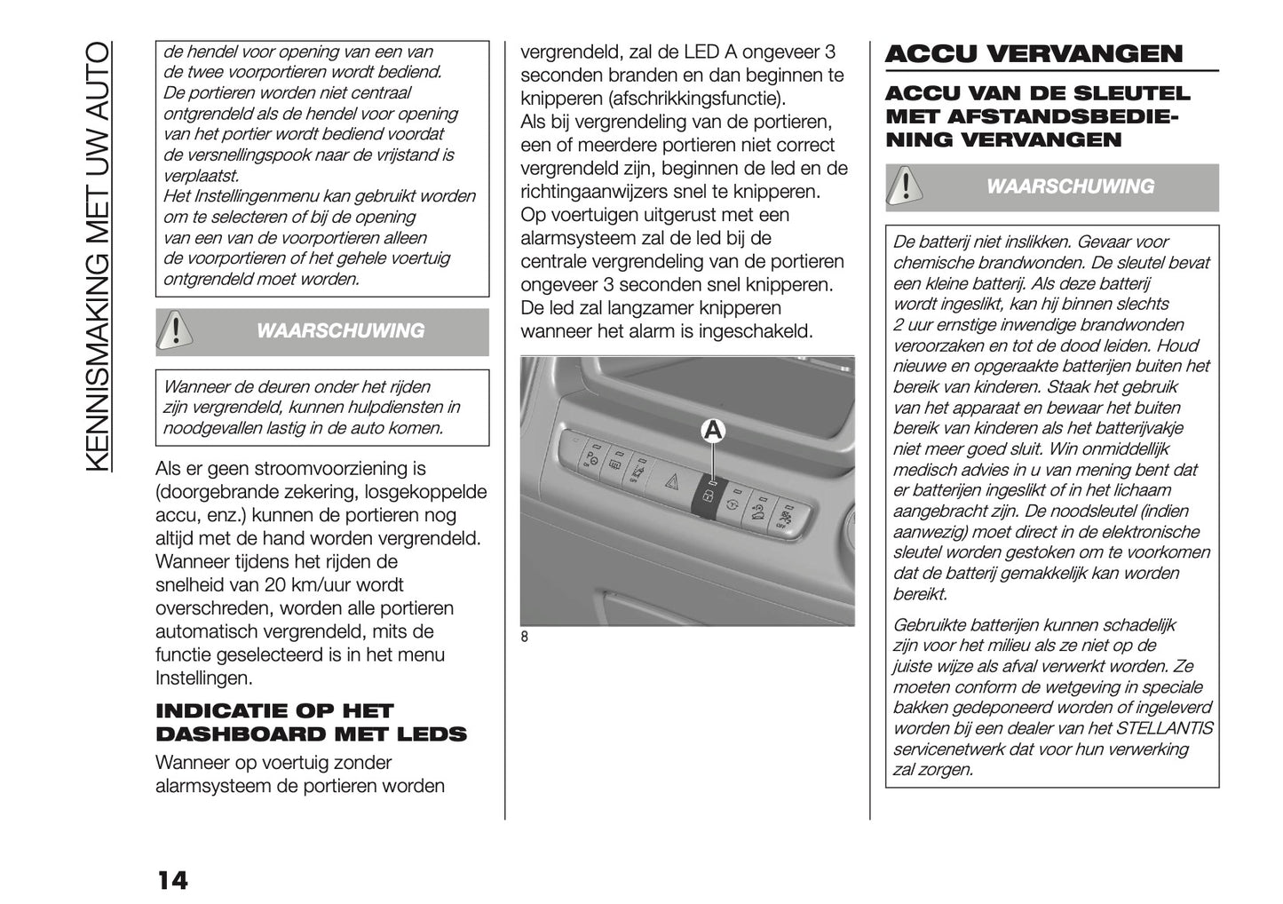 2025-2026 Fiat Ducato Owner's Manual | Dutch