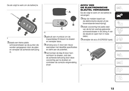 2025-2026 Fiat Ducato Owner's Manual | Dutch