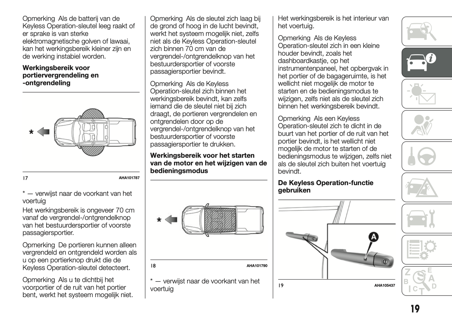 2018-2024 Fiat Fullback Gebruikershandleiding | Nederlands