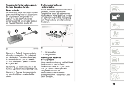 2018-2024 Fiat Fullback Gebruikershandleiding | Nederlands