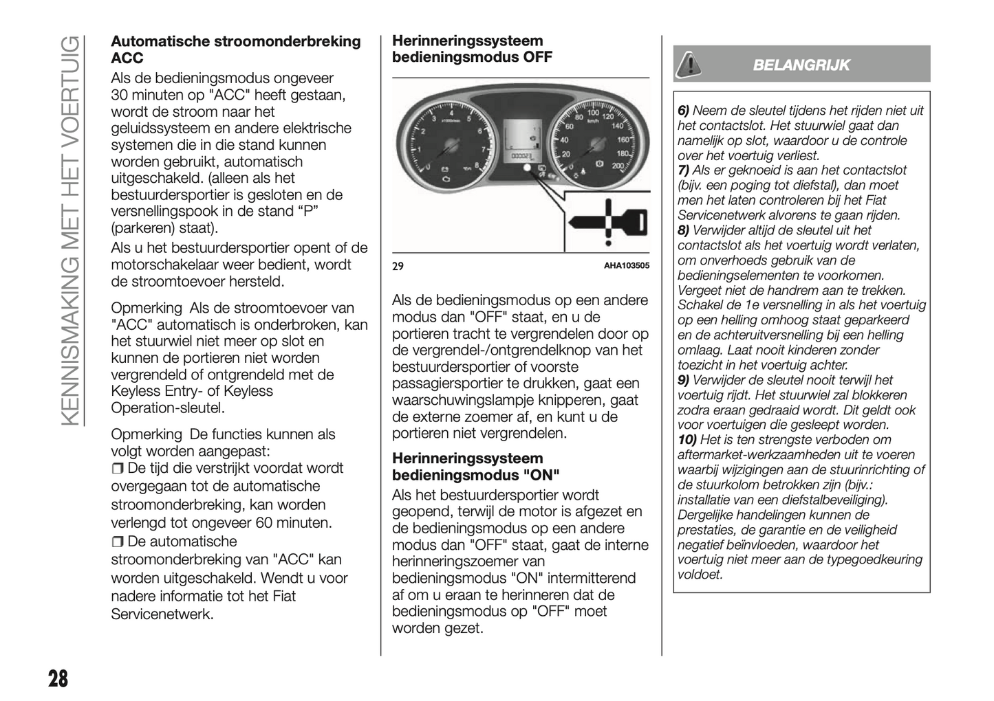 2018-2024 Fiat Fullback Gebruikershandleiding | Nederlands