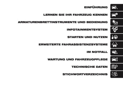 2026 Fiat Grande Panda Owner's Manual | German