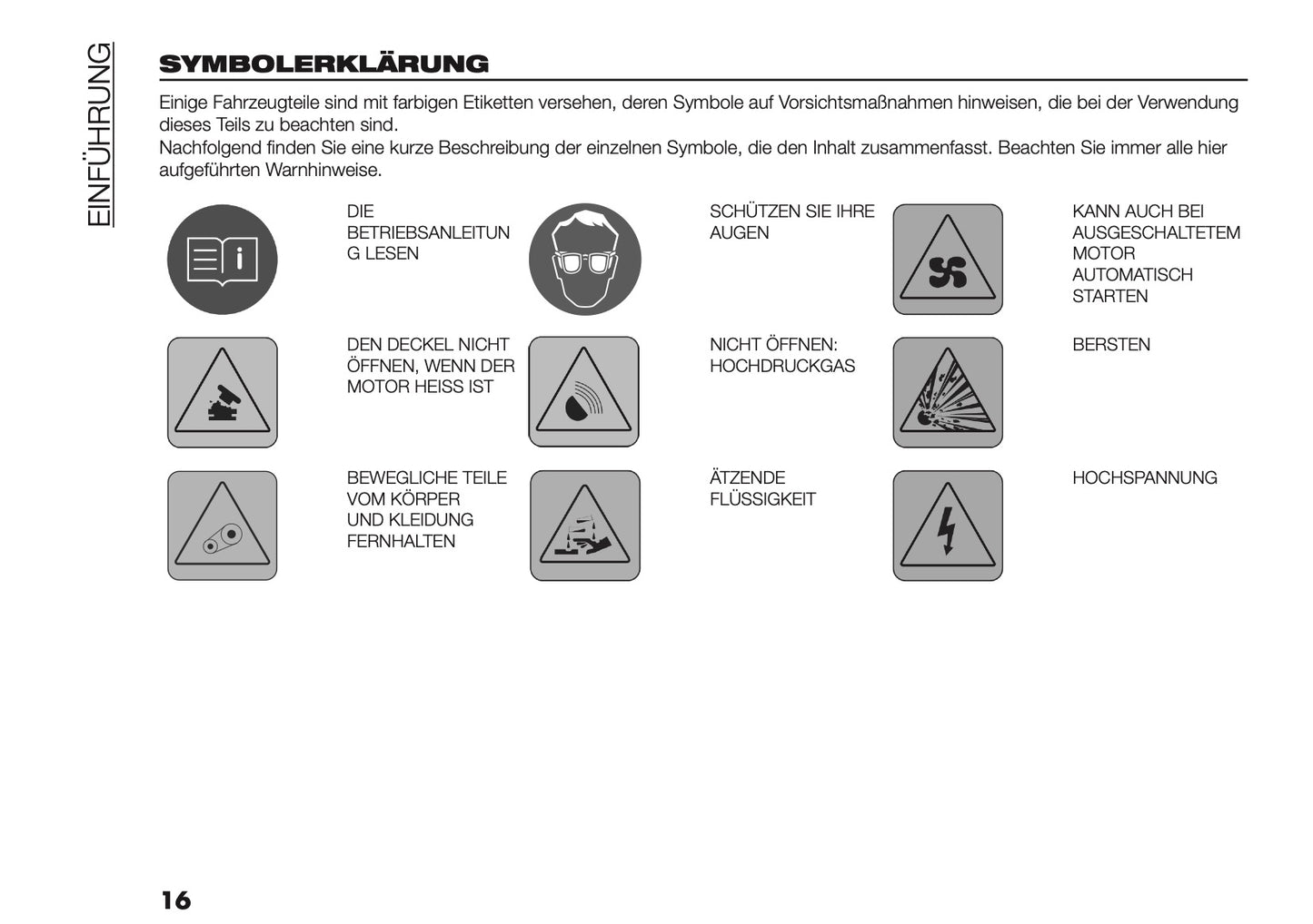 2026 Fiat Grande Panda Owner's Manual | German