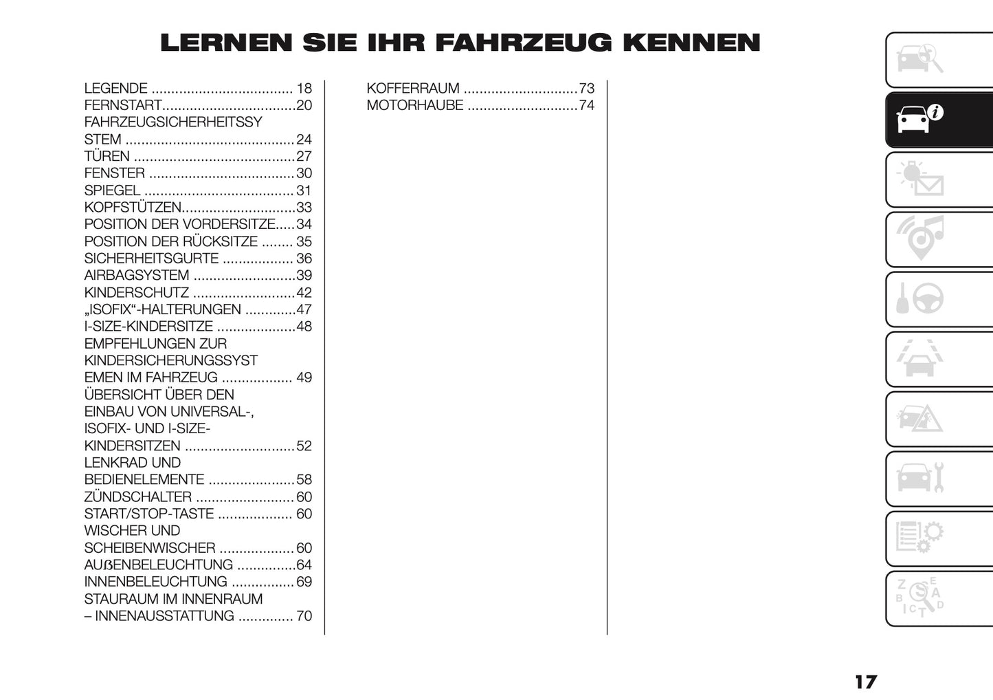 2026 Fiat Grande Panda Owner's Manual | German