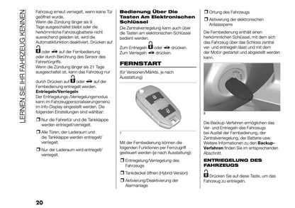 2026 Fiat Grande Panda Owner's Manual | German
