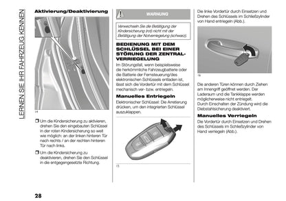 2026 Fiat Grande Panda Owner's Manual | German