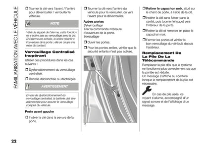 2025-2026 Fiat Grande Panda Manuel du propriétaire | Français