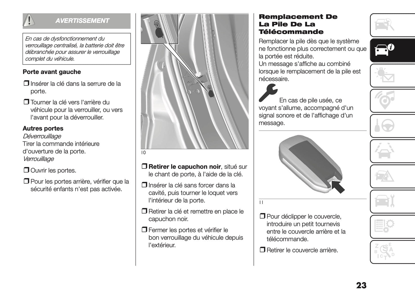 2026 Fiat Grande Panda Manuel du propriétaire | Français