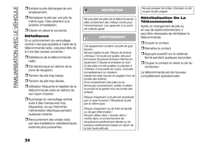 2026 Fiat Grande Panda Manuel du propriétaire | Français