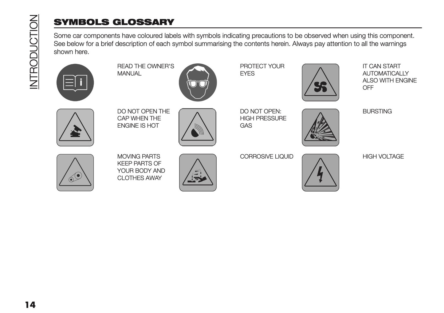 2025-2026 Fiat Grande Panda Owner's Manual | English