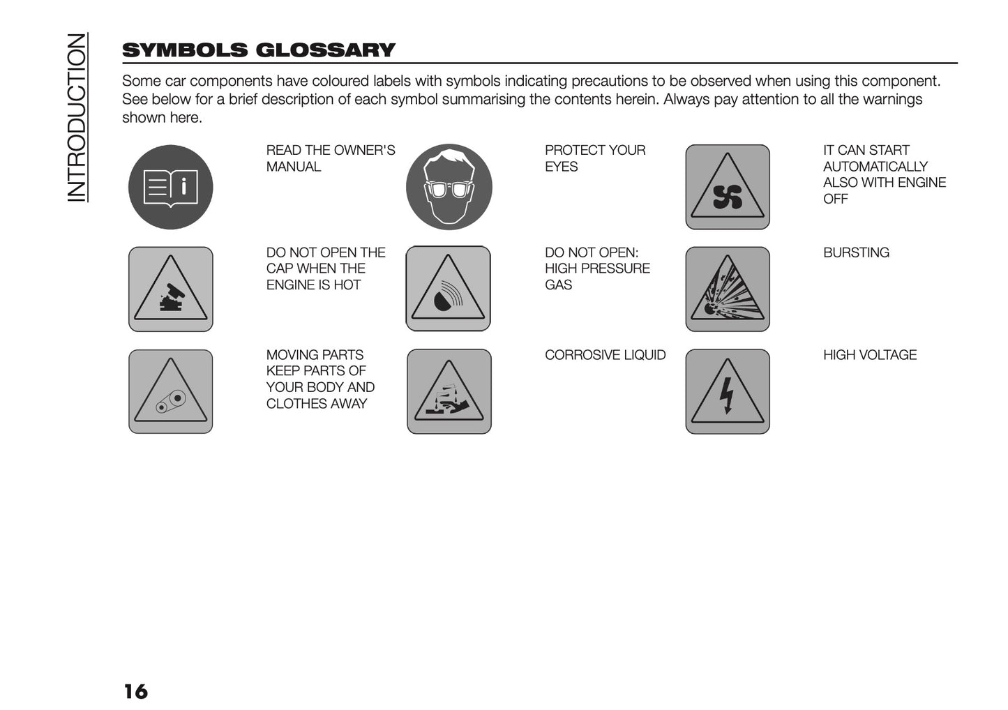2026 Fiat Grande Panda Owner's Manual | English