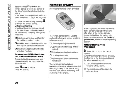 2026 Fiat Grande Panda Owner's Manual | English