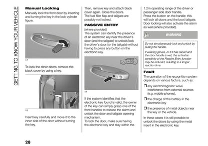 2026 Fiat Grande Panda Owner's Manual | English