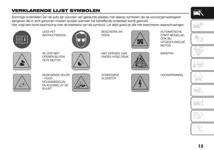 2025 Fiat Grande Panda Gebruikershandleiding | Nederlands