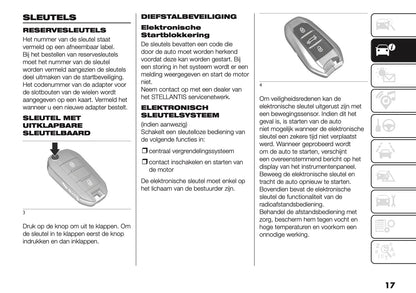 2025 Fiat Grande Panda Gebruikershandleiding | Nederlands