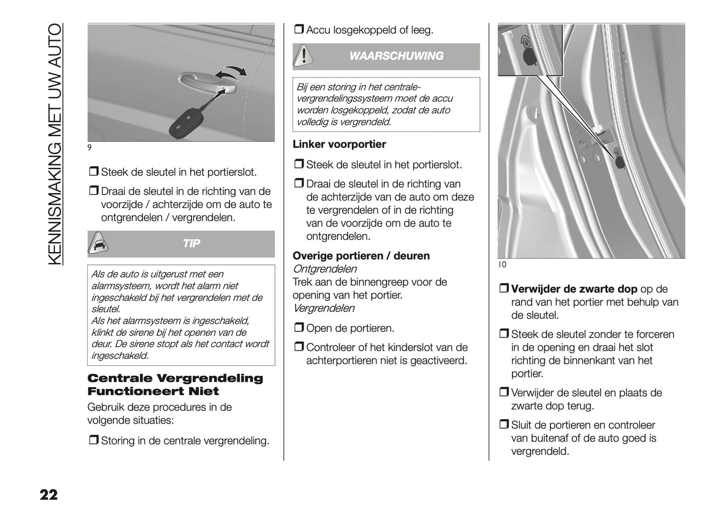 2025 Fiat Grande Panda Gebruikershandleiding | Nederlands