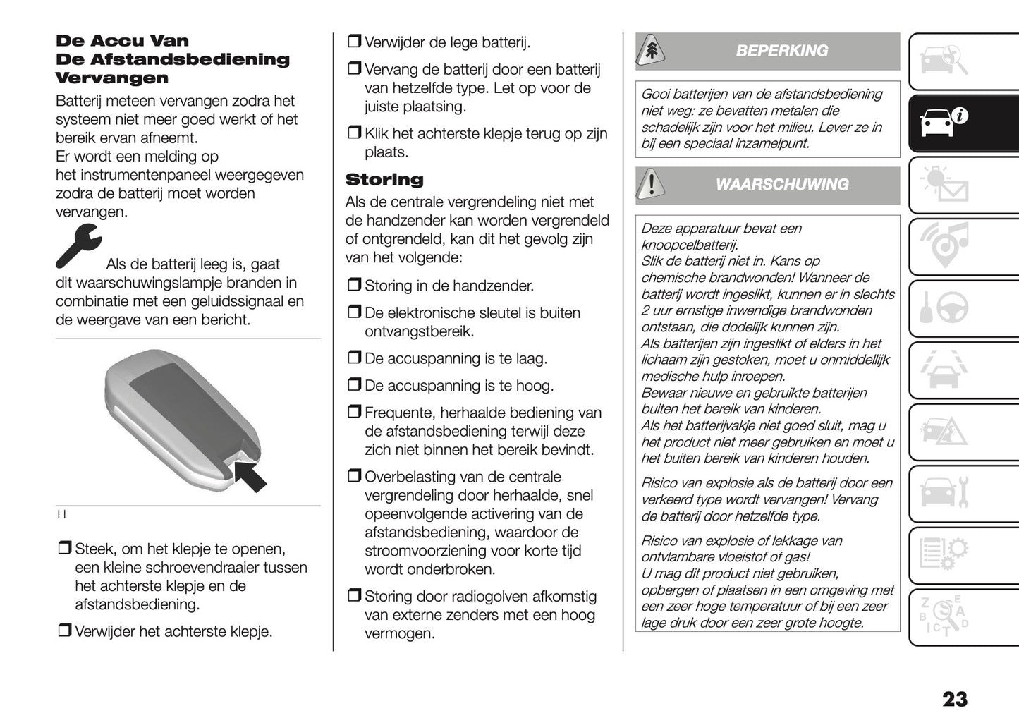 2025 Fiat Grande Panda Gebruikershandleiding | Nederlands