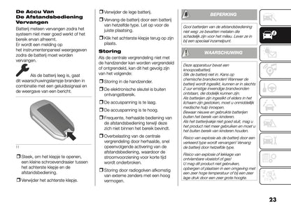 2025 Fiat Grande Panda Gebruikershandleiding | Nederlands