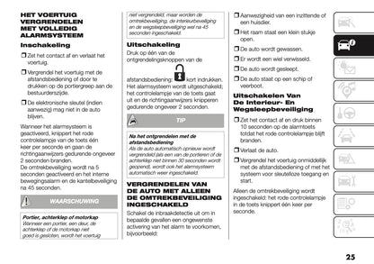 2025 Fiat Grande Panda Gebruikershandleiding | Nederlands