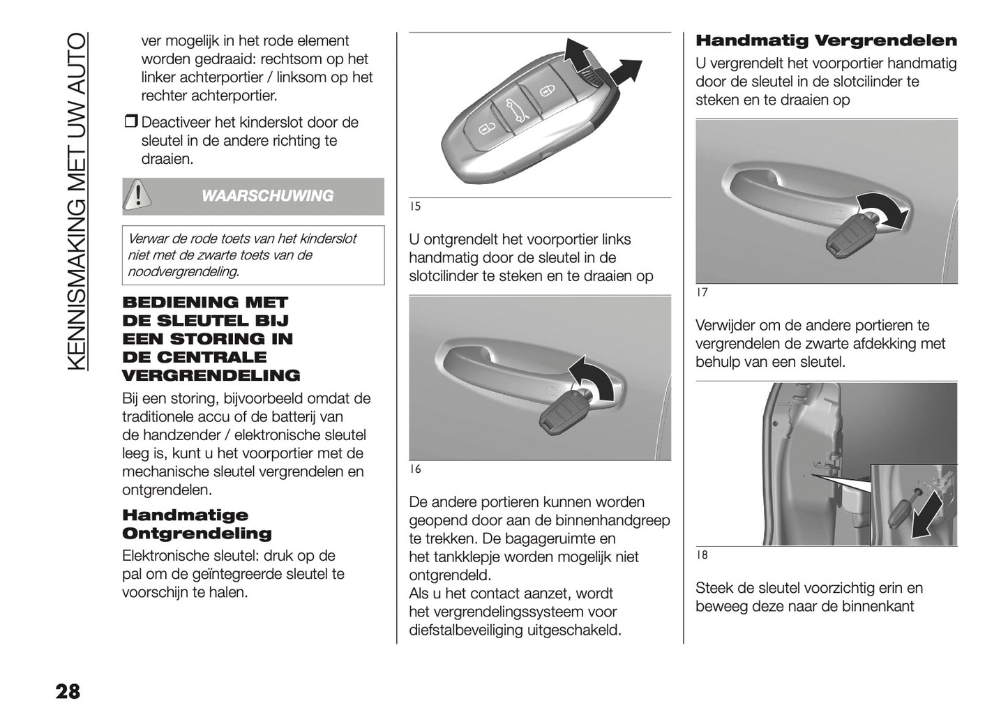 2025 Fiat Grande Panda Gebruikershandleiding | Nederlands