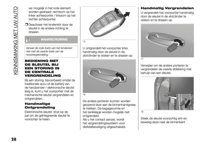 2025 Fiat Grande Panda Gebruikershandleiding | Nederlands