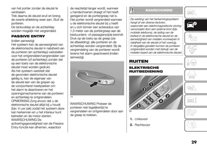 2025 Fiat Grande Panda Gebruikershandleiding | Nederlands