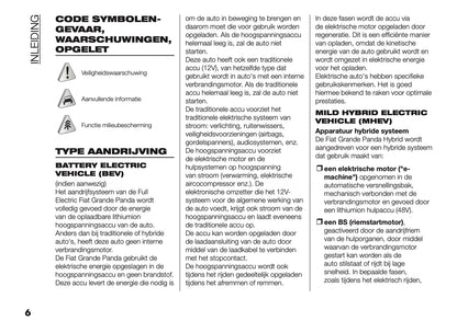 2025 Fiat Grande Panda Gebruikershandleiding | Nederlands